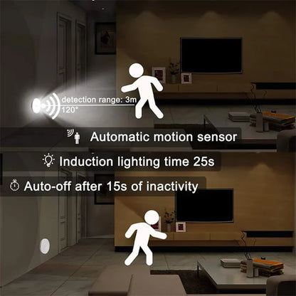 LumiPath™ – The Smart Motion Sensor Night Light