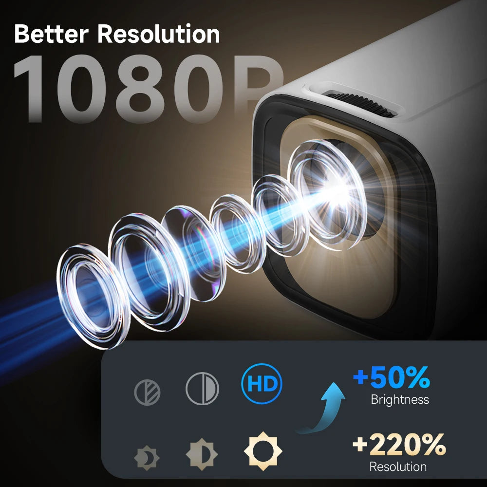 Magcubic HY310 Mini Projector 4K™ - The Smart 4K Mini Projector with Auto-Focus Precision & Android 11 Power