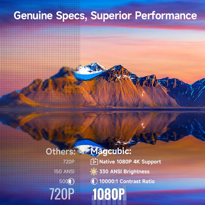 Magcubic HY310 Mini Projector 4K™ - The Smart 4K Mini Projector with Auto-Focus Precision & Android 11 Power