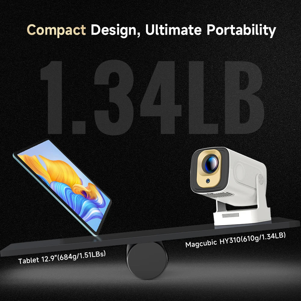Magcubic HY310 Mini Projector 4K™ - The Smart 4K Mini Projector with Auto-Focus Precision & Android 11 Power