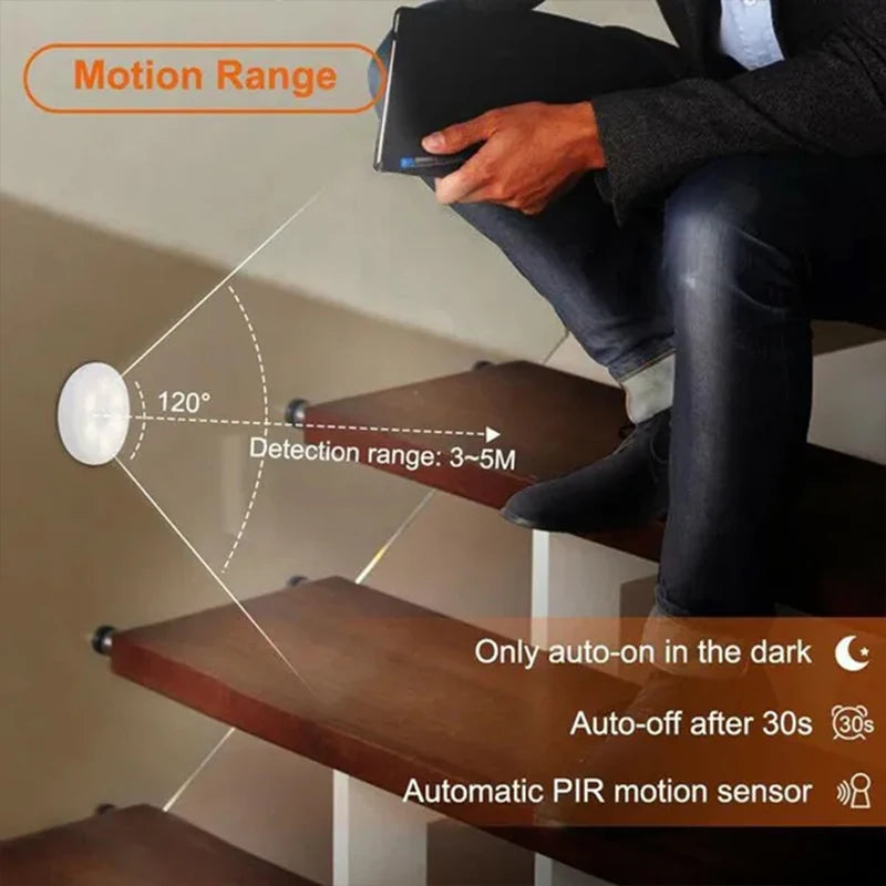 LumiPath™ – The Smart Motion Sensor Night Light