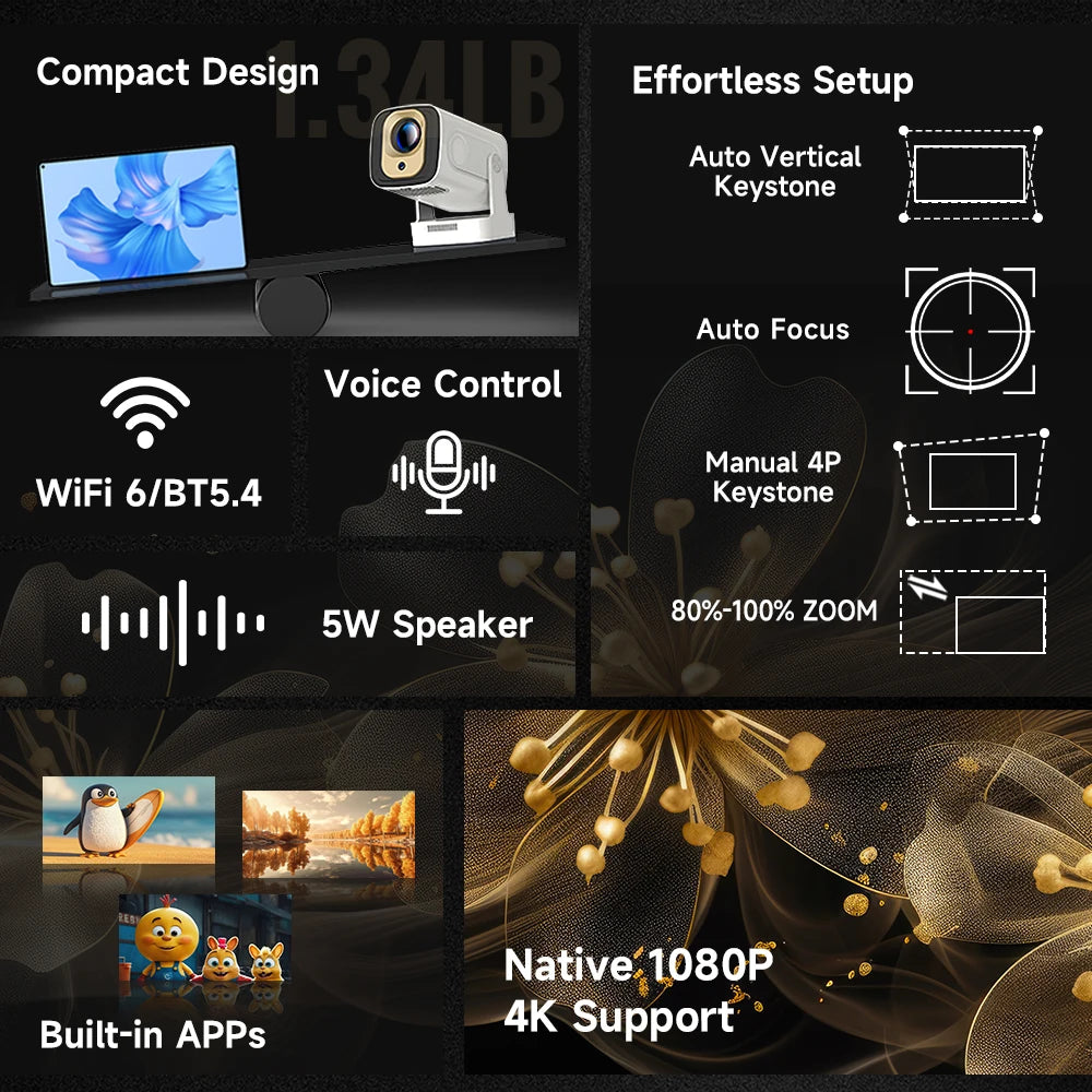 Magcubic HY310 Mini Projector 4K™ - The Smart 4K Mini Projector with Auto-Focus Precision & Android 11 Power